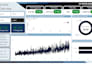 pull social media API data into power bi reports